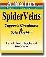 Spider Veins
